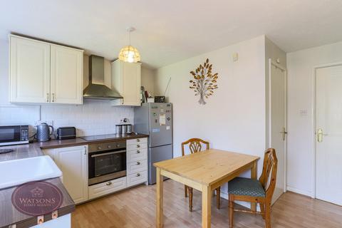 10 Aldwych Close, Nuthall, Nottingham, NG16 1QH