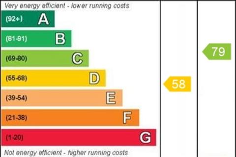 undefined, Murleigh, Chagford, Devon