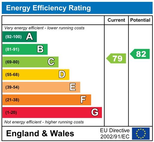 EPC