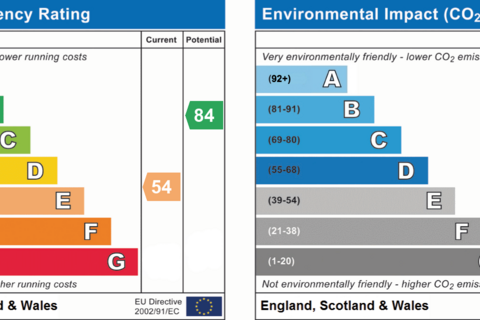 undefined, Canonsleigh Road, Dagenham
