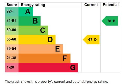 3 bedroom detached house for sale, Hillcove, Hawthorne Hill, East Lambrook, Near South Petherton