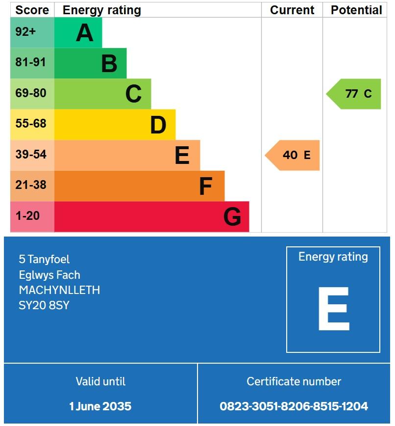 EPC