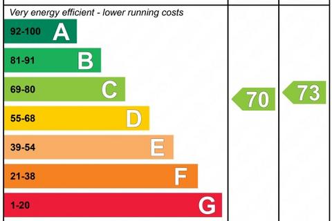 undefined, Weybridge, Surrey, KT13