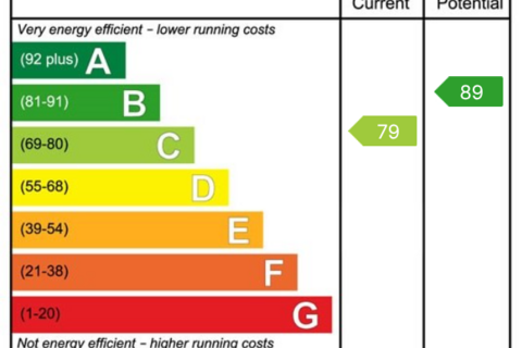 6 bedroom detached house to rent, Waterloo Road, Southport PR8