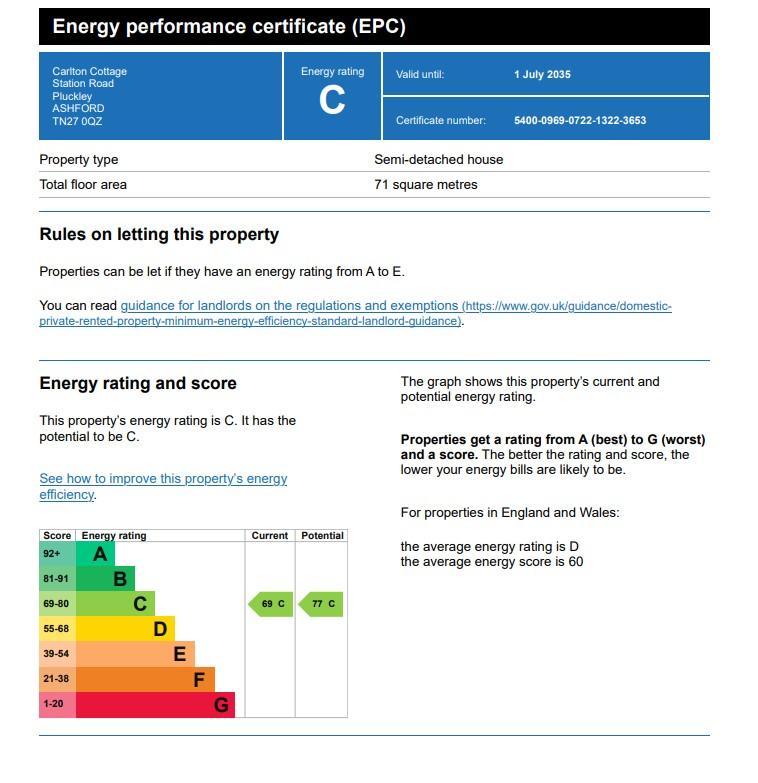 EPC Graph