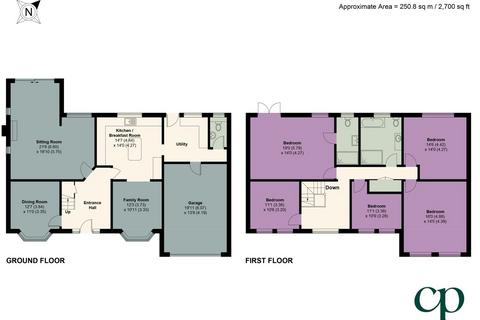 5 bedroom detached house for sale, High Street, Meppershall, Shefford, SG17