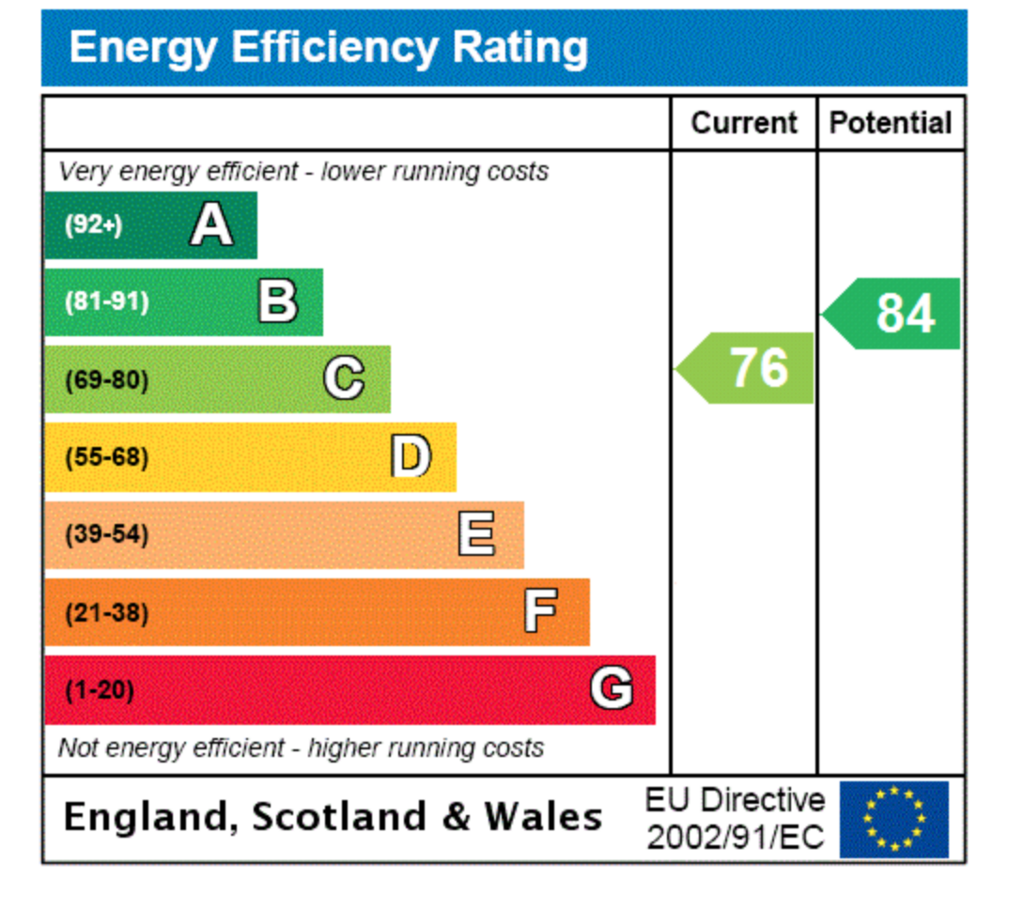EPC