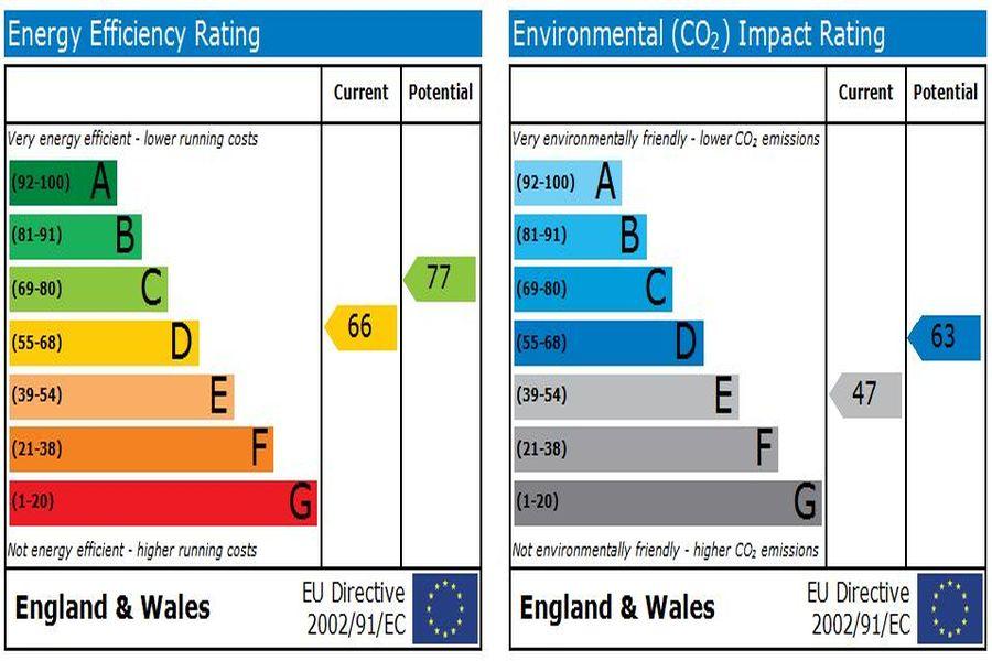 Epc result.jpg