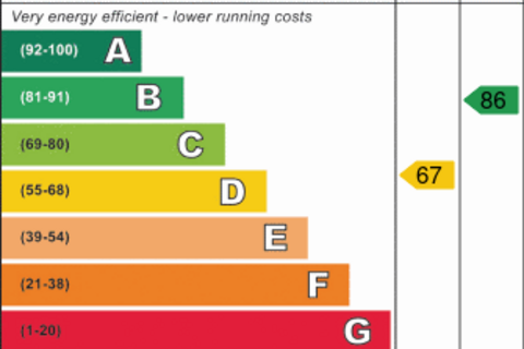 4 bedroom terraced house to rent, 29 Eve Road Bristol BS5 0JX