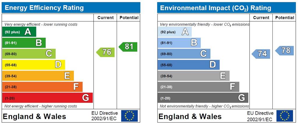 Epc graph.jpg