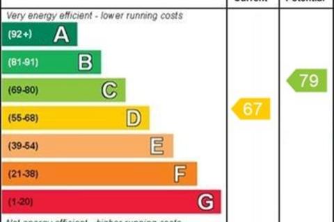 undefined, Ffordd Gwynedd, Tywyn