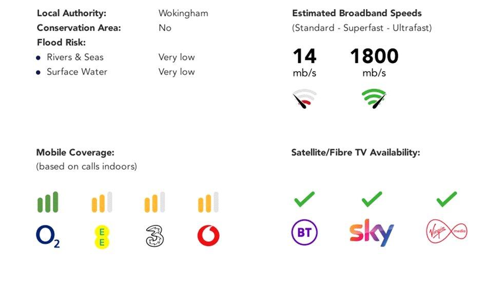 Material Information