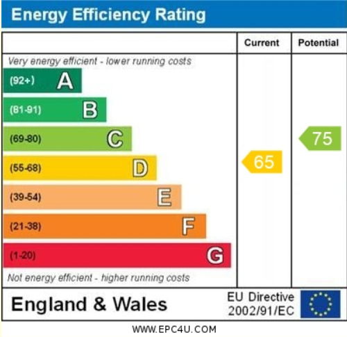 EPC