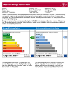 undefined, Abbots Gate, Bury St Edmunds, Suffolk