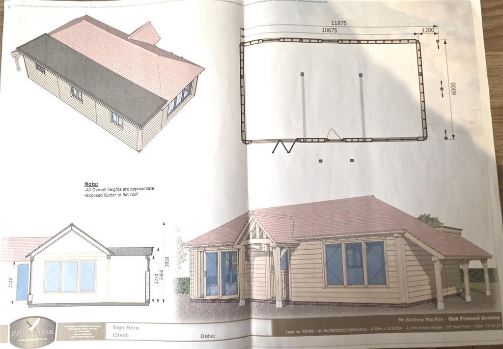Ne planning permission granted