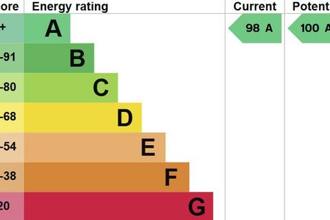 2 bedroom bungalow for sale, Beaumont Avenue, Brightlingsea, CO7