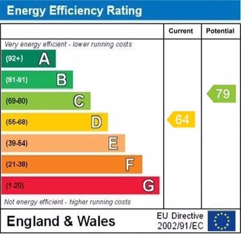 Epc graph