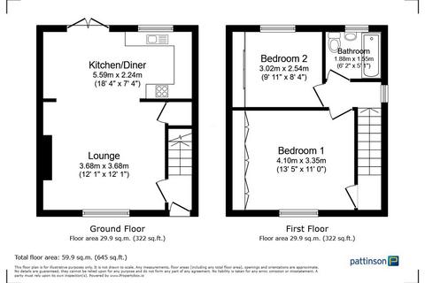 undefined, Sunnyside Terrace, Trimdon Grange, Trimdon Station, Durham, TS29 6HF