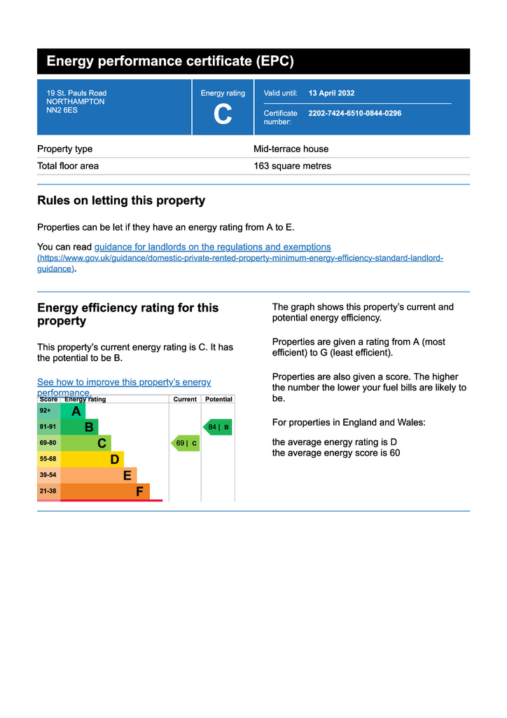 EPC Certificate