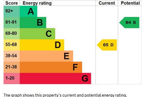 3 bedroom cottage for sale, Runcorn Road, Barnton, CW8 4HR