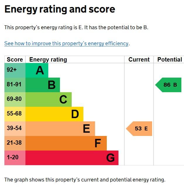 EPC