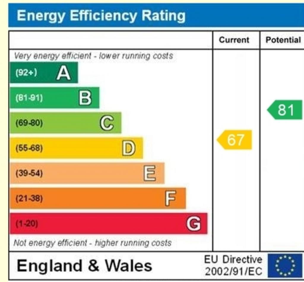 EPC