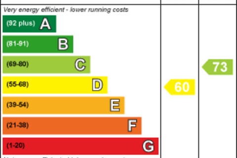 undefined, Emlyn Road, London W12