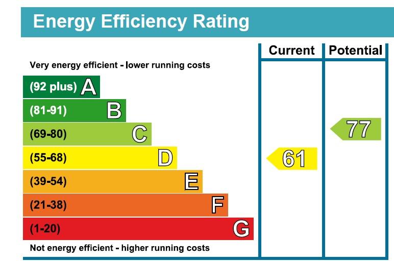 EPC