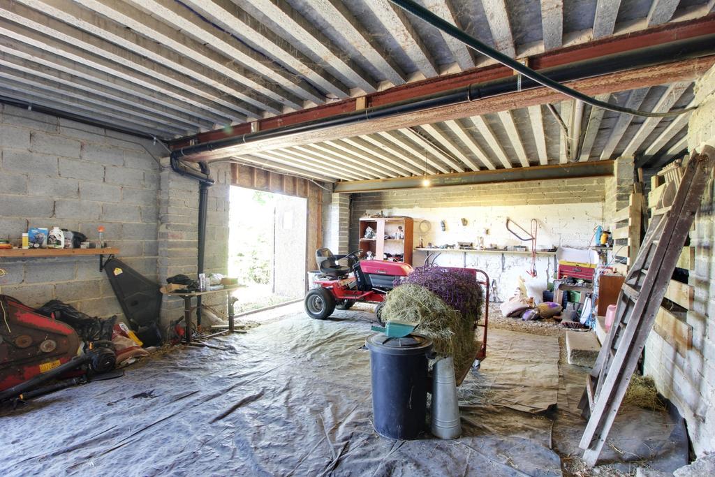 Development Potential