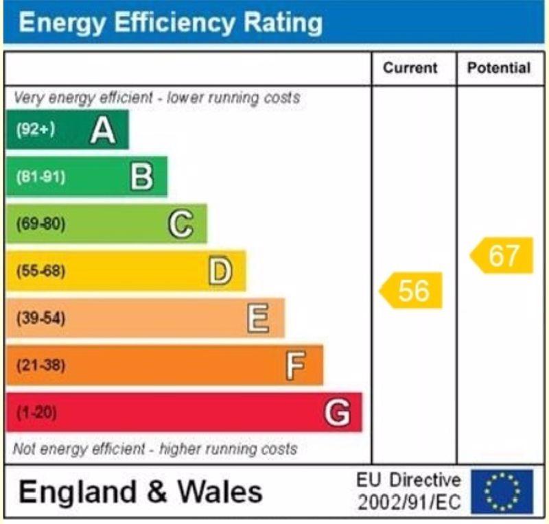 Epc graph