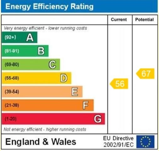 EPC
