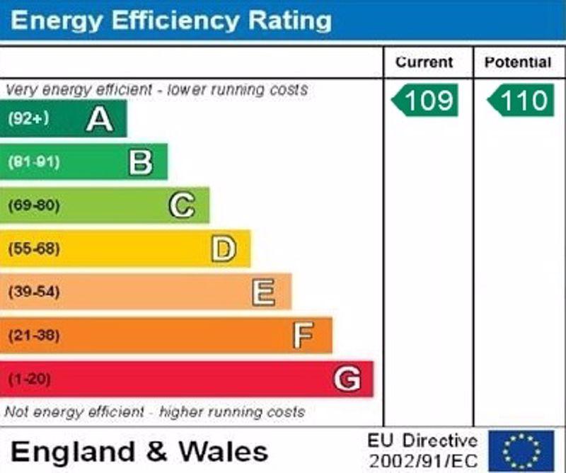 Epc