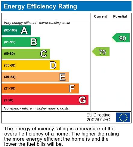 EPC