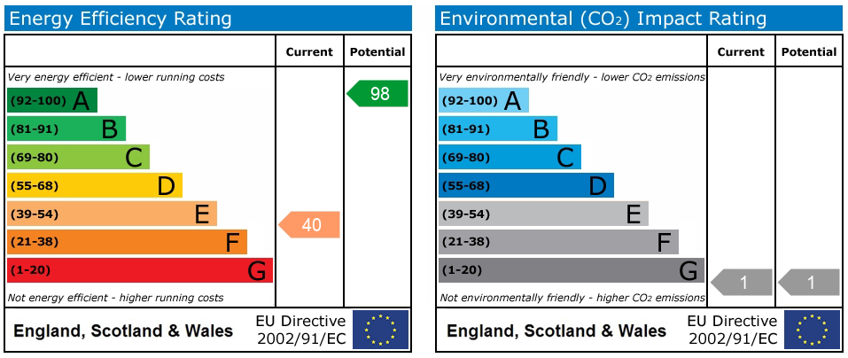 EPC