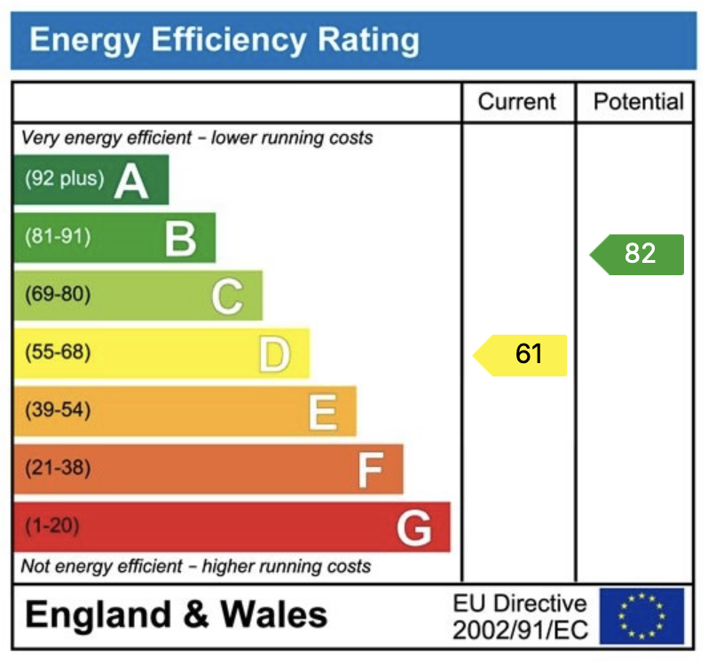 EPC