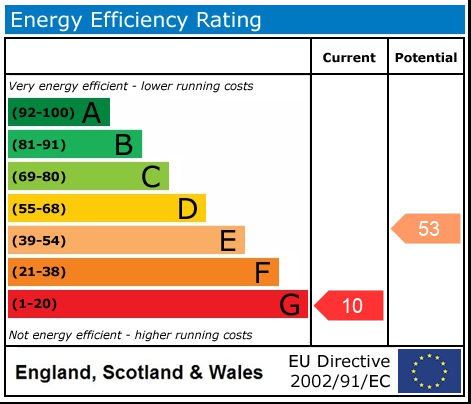EPC