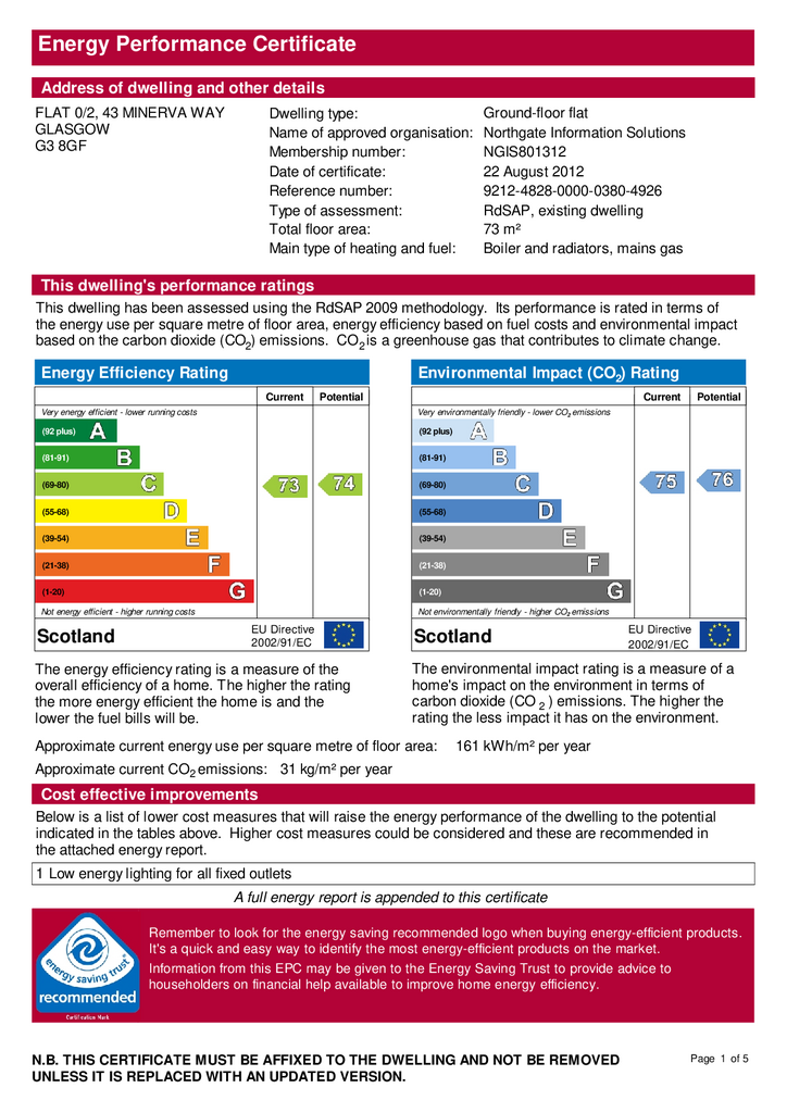 EPC Certificate