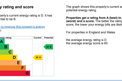 3 bedroom semi-detached house for sale, South Close, Kidlington OX5