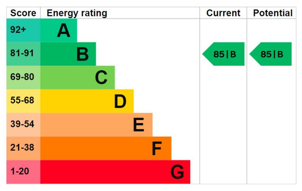 08d0ace92aa6ce352165ecfbd1fa