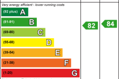 undefined, Lower High Street, Watford