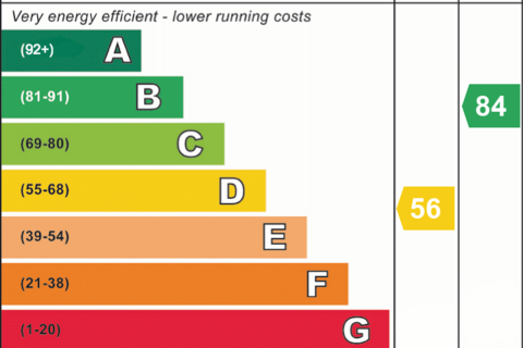 2 bedroom detached house for sale, Furze Road, Thornton Heath, CR7