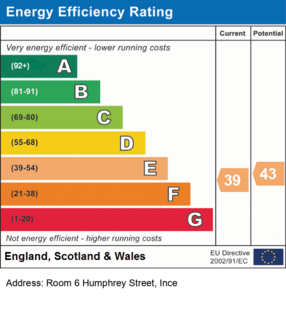 undefined, Room 6 Humphrey Street, Ince
