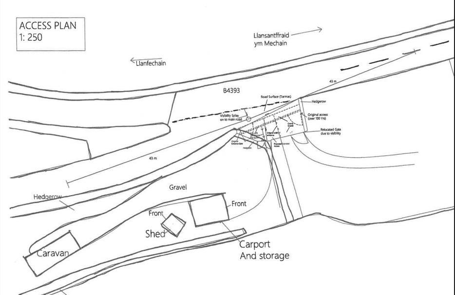 Planning Permissions