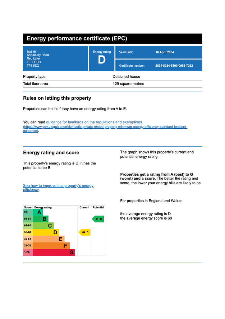 EPC Certificate