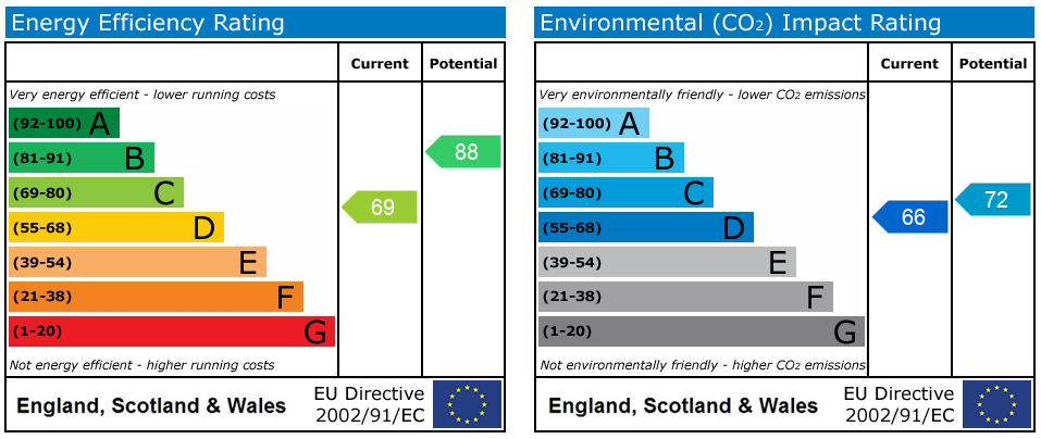 EPC