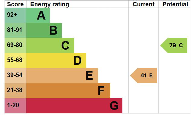 EPC
