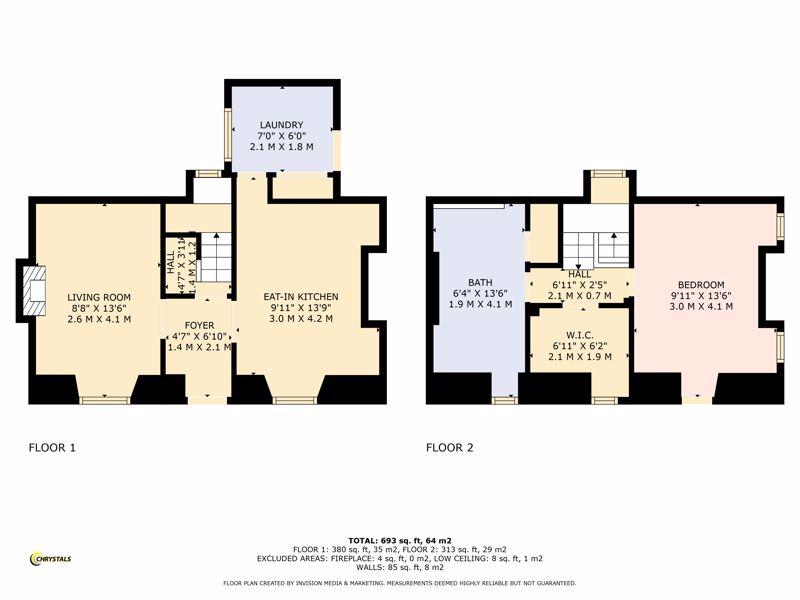 The Staward Estate