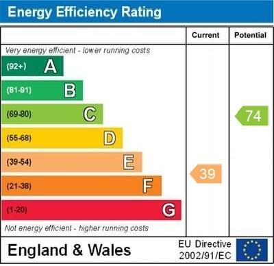 EPC