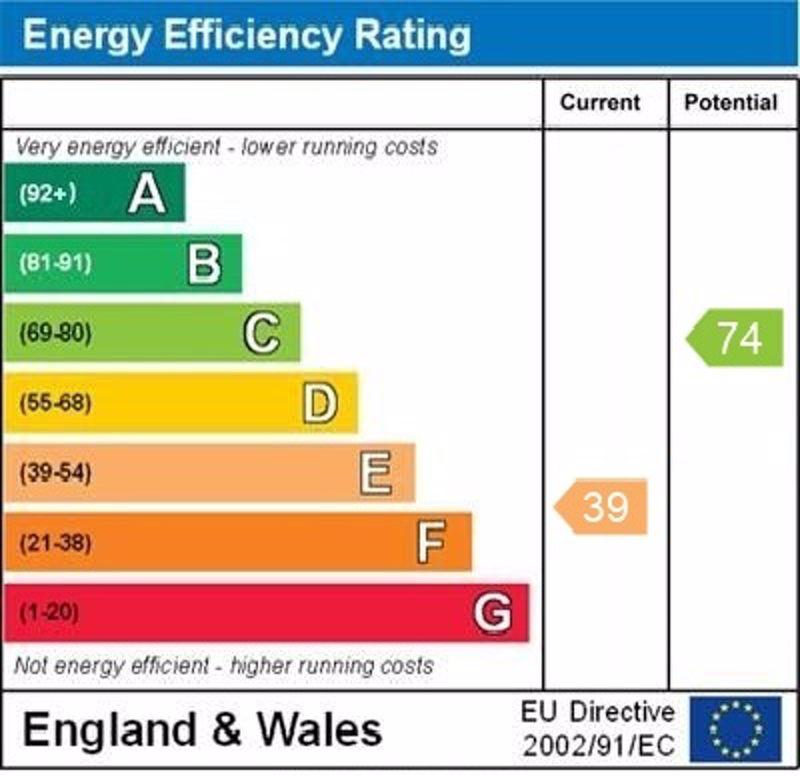 Epc graph