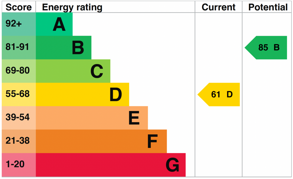 EPC.png